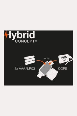 Petzl Tikkina 300L Hoofdlamp -Big Agnes Verkoop b48b390044 7272 05 nl