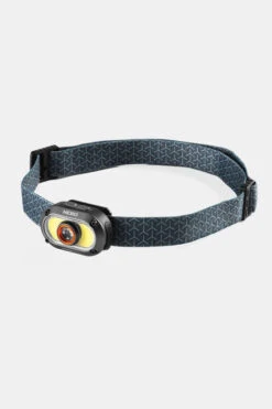 NEBO Mycro 500 Plus Hoofdlamp