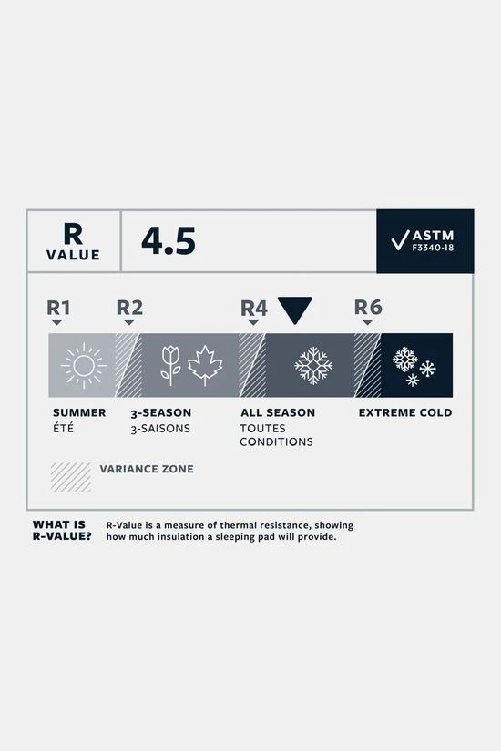 Therm-a-Rest NeoAir Xlite NXT Max Slaapmat Regular Wide 5 Therm-a-Rest NeoAir Xlite NXT Max Slaapmat Regular Wide - Afbeelding 5