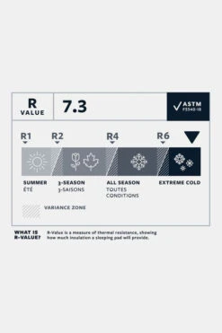 Therm-a-Rest NeoAir Xtherm Max NXT Slaapmat L -Big Agnes Verkoop g4ha3b0161 7272 02 nl