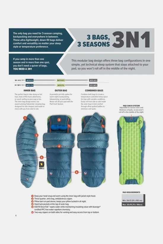 Big Agnes Lost Ranger UL 3N1 0F Regular Left Slaapzak 9 Big Agnes Lost Ranger UL 3N1 0F Regular Left Slaapzak - Afbeelding 9