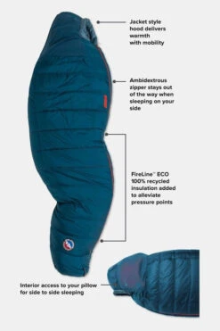 Big Agnes Sidewinder SL 35F Regular Slaapzak -Big Agnes Verkoop g4hb3e0050 4241 04 nl