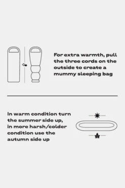 NOMAD Triple-S Premium Junior Slaapzak -Big Agnes Verkoop g4hb3g0022 5555 03 nl