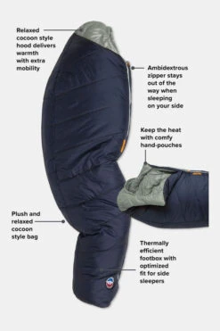 Big Agnes Sidewinder Camp 20F Long Slaapzak -Big Agnes Verkoop g4hb3i0034 4672 04 nl