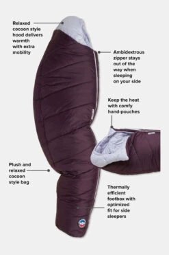Big Agnes Sidewinder Camp 35F Women's Petite Slaapzak -Big Agnes Verkoop g4hb3i0046 9693 04 nl