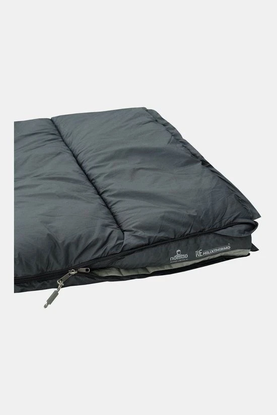 NOMAD Blazer Limited XL Dekenslaapzak 7 NOMAD Blazer Limited XL Dekenslaapzak - Afbeelding 7