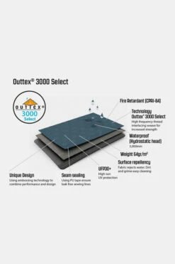 Outwell Earth 4 Tent Tent 4P -Big Agnes Verkoop g5fd3b0004 4072 14 nl