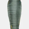 Therm-a-Rest Questar 20F/-6C Slaapzak Small