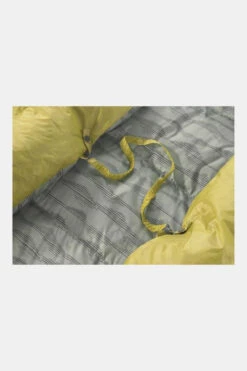 Therm-a-Rest Corus 32F/0C Quilt Slaapzak Long -Big Agnes Verkoop mbaae00047 5773 08 nl