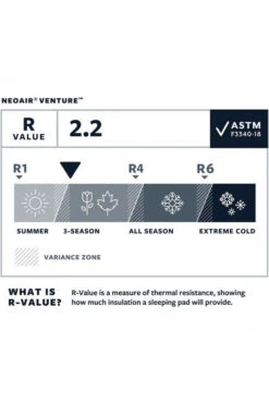 Therm-a-Rest NeoAir Venture Slaapmat M -Big Agnes Verkoop mbbae00031 5050 05 nl
