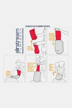 Sea To Summit Ultralight Insulated Regular -Big Agnes Verkoop mbbae10035 3030 08 nl