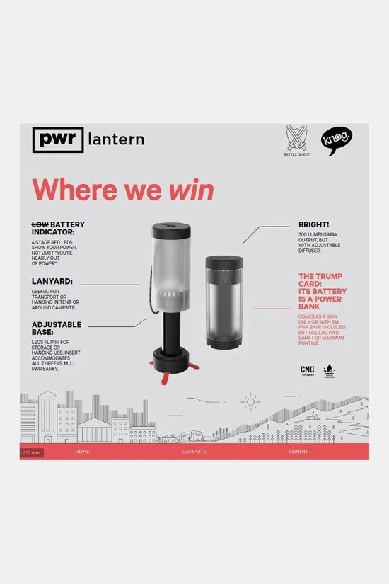 KNOG PWR Lantern 300L 3 KNOG PWR Lantern 300L - Afbeelding 3