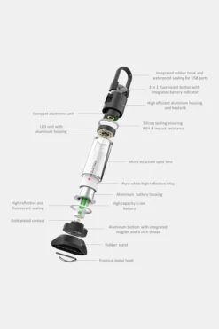 Led Lenser ML6W Outdoorlamp Oplaadbaar -Big Agnes Verkoop mdabe10043 8989 04 nl