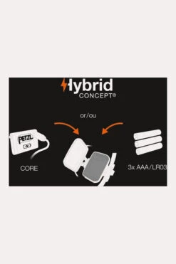 Petzl IKO Core Hoofdlamp 500 Lumen -Big Agnes Verkoop mdaee00016 7070 07 nl